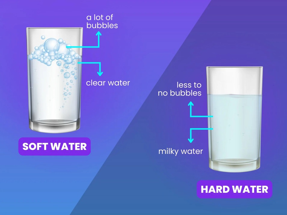 Sử dụng hệ thống thiết bị làm mềm nước mang lại nhiều lợi ích cho con người